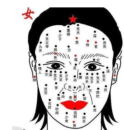 左嘴角下有痣女|面相分析：脸上痣揭示出命运轨迹